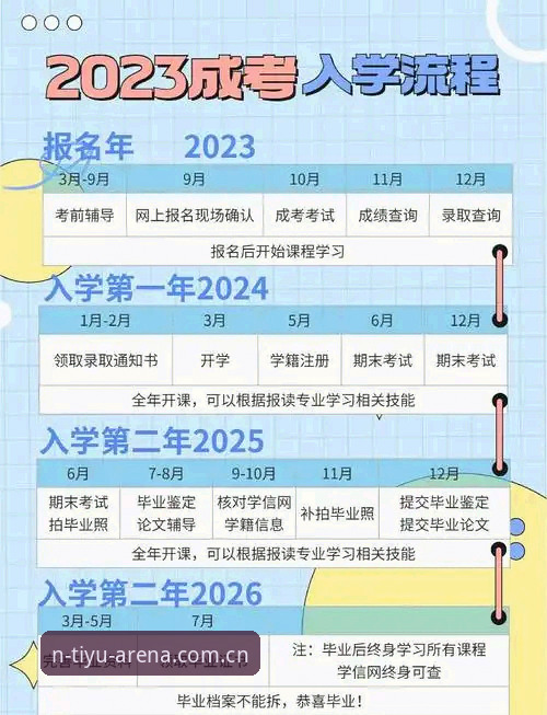 N体育流畅观赛安卓版详解：从下载到体验的全流程指南